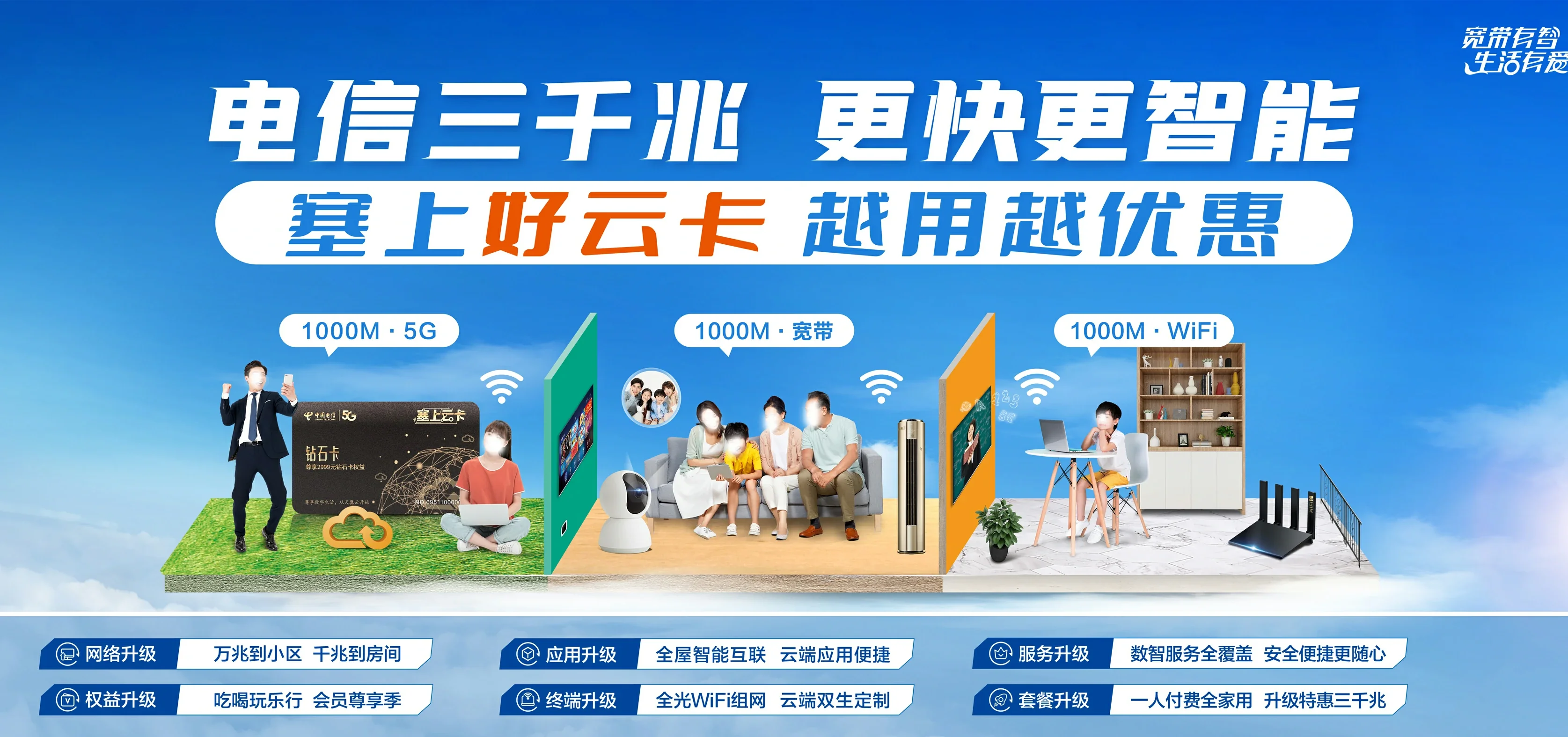 中国电信 应城市电信宽带 宽带套餐